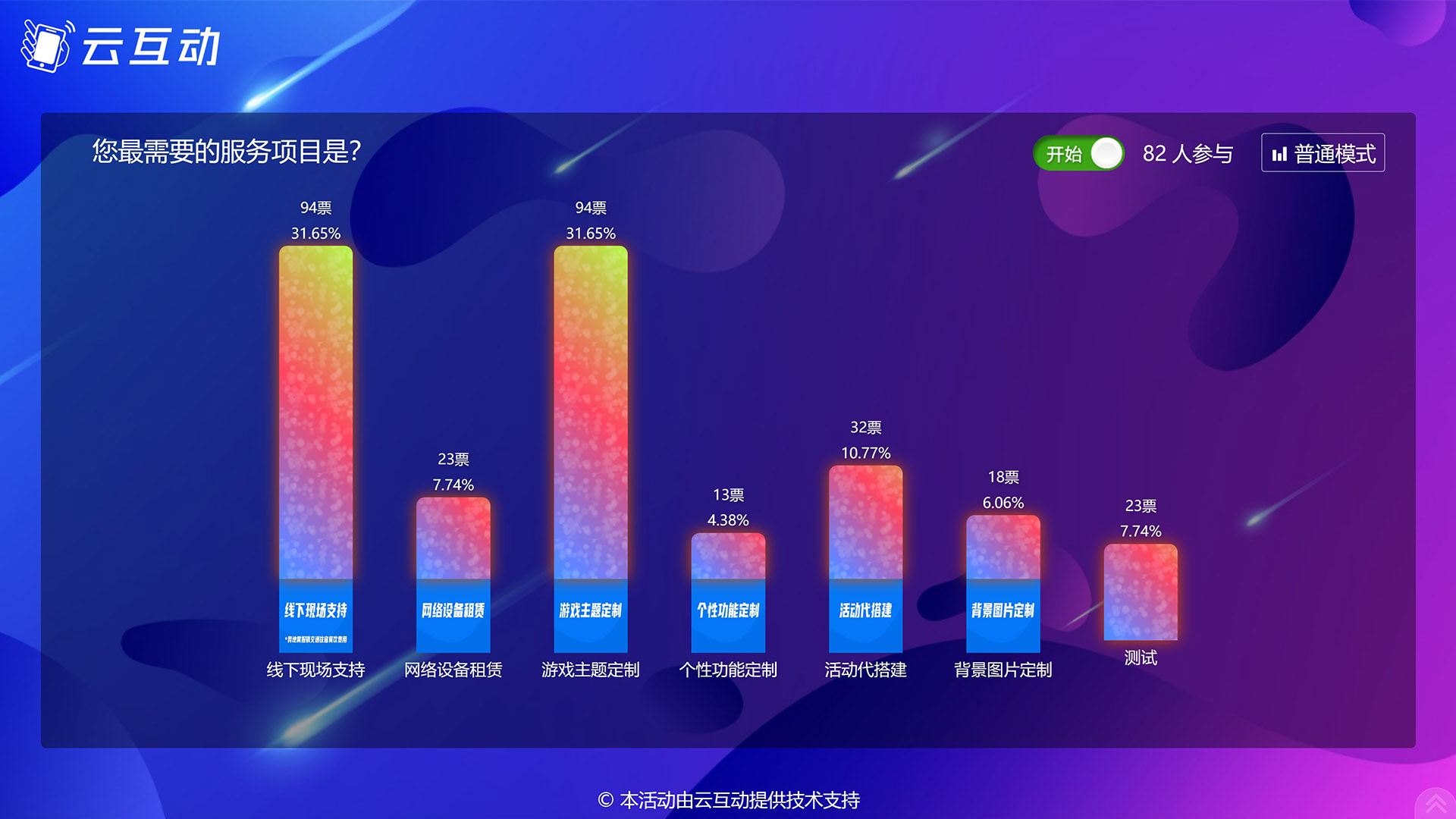 盐城现场实时投票系统使用有什么注意事项和常见问题