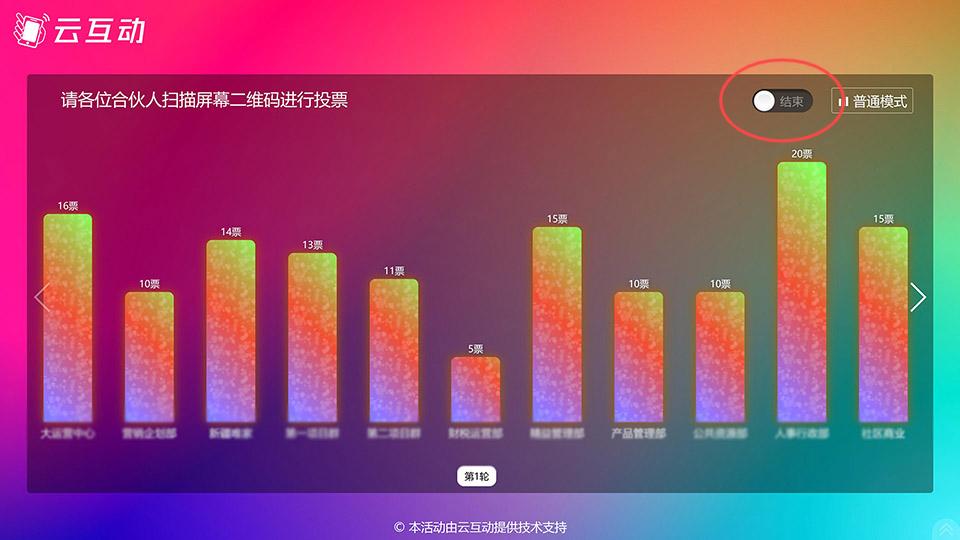 盐城如何在现场投票活动过程中随时控制投票状态开始或停止？